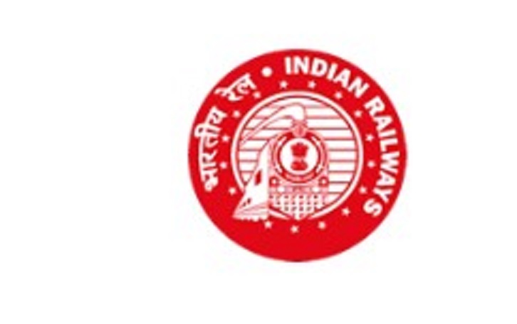 South Western Railway