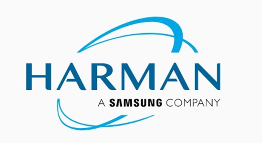 Harman International